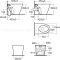 TF-3229-WT-0 สุขภัณฑ์ แบบตั้งพื้น รุ่น ACACIA EVOLUTION