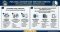 Thai Visa & Immigration Experts - Non-B Visa & Work Permit