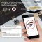 RFID Smart Travel Wallet