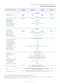 Huawei 12kW 3 Phase On-Grid String Inverter (M2)