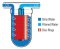 เครื่องกรองน้ำ Disc Filter แบบ แมนน่วล(Manual)