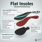 Flat Foot Insoles (แผ่นรองเท้าสั่งทำเฉพาะบุคคล) สำหรับคนเท้าแบน