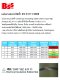 แผ่นยางฉนวนไฟฟ้า IEC 61111:2009