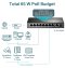 Switching Hub 8 Port TP-LINK TL-SF1009P 9-Port 10/100 Mbps (7,8 POE +1 Uplink) LIFETIME WARRANTY