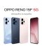 OPPO Reno15 F 5G Ram12GB/Rom256GB กล้อง 50MPจอ 6.57 นิ้ว แบต7,000mAh ชาร์จไว 80Wเครื่องแท้ ประกันศูนย์ออปโป้ทั่วประเทศ