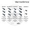 VectorOptics Frenzy F3 26x32 6MOA Red Dot Sight SCRD-79