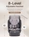 คาร์ซีท SAFIA-4 หมุนได้ 360 องศา ระบบ isofix มีที่รองขา Camera Carseat