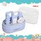 ชุดกรรไกรตัดเล็บหมี DM50 แบบ 5 ชิ้น Camera Baby Nail Clipper