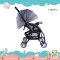 รถเข็นเด็ก REVA AIR 0551 Camera Stroller