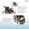 Wheelchair (Powder Coating)