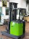 Forklift Leach Truck (มือสอง)