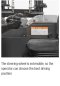 โฟล์คลิฟท์ไฟฟ้านั่งข้างขับ-นั่งเฉียง  LITHIUM  BATTERY  / Stand-on / Side-stance Reach Truck Forklift  1,200 kg - 2,000 kg