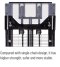 WS Series Electric Pedestrian Stacker
