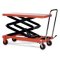 โต๊ะยกสูงปรับระดับแบบแมนนวล (Manual Scissor Lift Table)