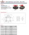 "WD" Upvc Ball valve