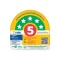 BEKO เครื่องซักผ้าฝาหน้า12Kg. รุ่น WCV127P4DW