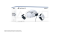 SONY PlayStation®VR2 : CFI-ZVR1 G