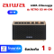 ลำโพงบลูทูธ AIWA RETRO GO MI-X96 สีดำ