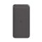 Eloop EW40 Powerbank 20000mAh Fast Charge QC 3.0 PD 20W