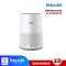PHILIPS  เครื่องฟอกอากาศ 44 ตร.ม. รุ่น AC0650/10