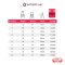 (ส่งฟรี) BARCO บันไดแพลตฟอร์มไฟเบอร์กลาสติดล้อ 9 ขั้น 2.7 ม.