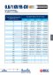 สายไฟ 0.6/1KV FR-CV | BCC