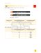 สายไฟ VSF / THW(f) | ไทยยูเนี่ยน (Thai Union)