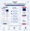 Eucerin COMPLETE REPAIR MOISTURE LOTION 250 ML (สูตรที่มีขายเฉพาะในโรงพยาบาลและคลินิก)