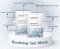 ASCE Plus Soothing Gel Mask ฟื้นฟูผิว​ หน้ากระจ่างใส​ ผิวอิ่มฟู​ ที่มีการใส่ exosome ที่สกัดจาก Rose stem cell ที่มีความเข้มข้นสูงถึง 10,000 ppm