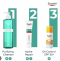 Eucerin DermoPure Clinical Hydra Repair (ขนาด 40 มล.) เป็นมอยส์เจอร์ไรเซอร์และครีมปลอบประโลมผิว (Dermatological Soothing Cream) ที่พัฒนาขึ้นสำหรับผู้ที่มีปัญหาสิว ผิวมัน และผิวบอบบางแพ้ง่าย