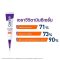 เซราวี้ วิตามินซี เซรั่ม30ml เผยผิวดูเรียบเนียนกระจ่างใส พร้อมช่วยลดเลือนริ้วรอย Demed