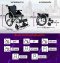 ALLWELL Wheelchair รถเข็นวีลแชร์ เกรดเครื่องมือแพทย์ มีล้อหลังกันหงาย ที่พักแขนปรับได้ รับประกัน 1ปี