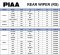 PIAA Rear Wiper RS CLIP