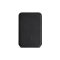 LW-03 กระเป๋าแม่เหล็ก Leather wallet