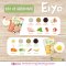 Eiyo Baby Food (Chicken formular)