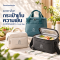 Catalog กระเป๋าเก็บความเย็น กระเป๋าใส่กล่องข้าว Cooler Bag 