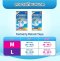เซอร์เทนตี้ ผ้าอ้อมผู้ใหญ่เซอร์เทนตี้เทป  Adult Diaper Certainty Tape แพ็คจัมโบ้ราคาประหยัด