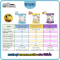 Smart Soup สมาร์ทซุป อาหารผู้ป่วย ผู้สูงอายุ ให้สารอาหารครบถ้วน ทดแทนมื้ออาหาร ให้ทางสายได้
