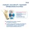 (1แถม1) Vita Blend ไวต้า เบลนด์ กลิ่นวานิลลา ผลิตภัณฑ์เสริมอาหาร สูตรควบคุมโปรตีนเพื่อลดการทำงานหนักของไต