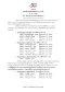 ประกาศที่ 55/2568 เรื่อง ผลการสรรหากรรมการดำเนินการ