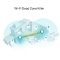 TP-LINK Deco X60 AX3000 Whole Home Mesh Wi-Fi System Pack 2