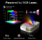 WUPRO G3 Galaxy 3 Mini Triple Laser UST Projector