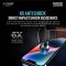 XONE Gen4 ฟิล์มใสเต็มจอ iPhone รวมทุกรุ่น iPhone16ProMax Extreme Full