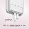 E41 สายในตัว 10,000 mAh fast charge 20w