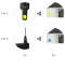 EW-D COLOR CODING SET
