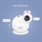 i6 2K HD Smart WIFI Baby Camera with Breathing Monitor กล้องดูเเลความปลอดภัย กล้องดูลูก กล้องวงจรปิดไร้สาย มาพร้อมชุดยึดผนังในกล่อง - iBaby
