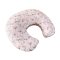 หมอนรองให้นมลูก Nursing Pillow ใยแน่น ไม่ยุบ ไม่ยวบ - Mommories (ปกติ ราคา 950 บาท มีค่าส่งเพิ่ม 100 บาท รวมข้างล่างเรียบร้อย)