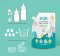 PUR น้ำยาล้างขวดนมและจุกนม ชนิดถุงเติม ขนาด 450 ml.