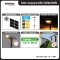 SHINING ไฟทางเดิน SOLAR Light 3 in 1 30W