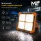 LED Solar Worklight 400W